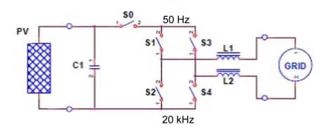 Patented H-5 bridge technology